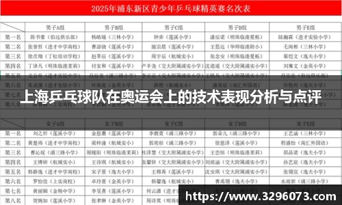 上海乒乓球队在奥运会上的技术表现分析与点评