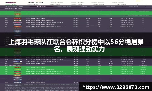 上海羽毛球队在联合会杯积分榜中以56分稳居第一名，展现强劲实力